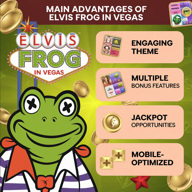 Elvis Frog in Vegas slot machine gameplay